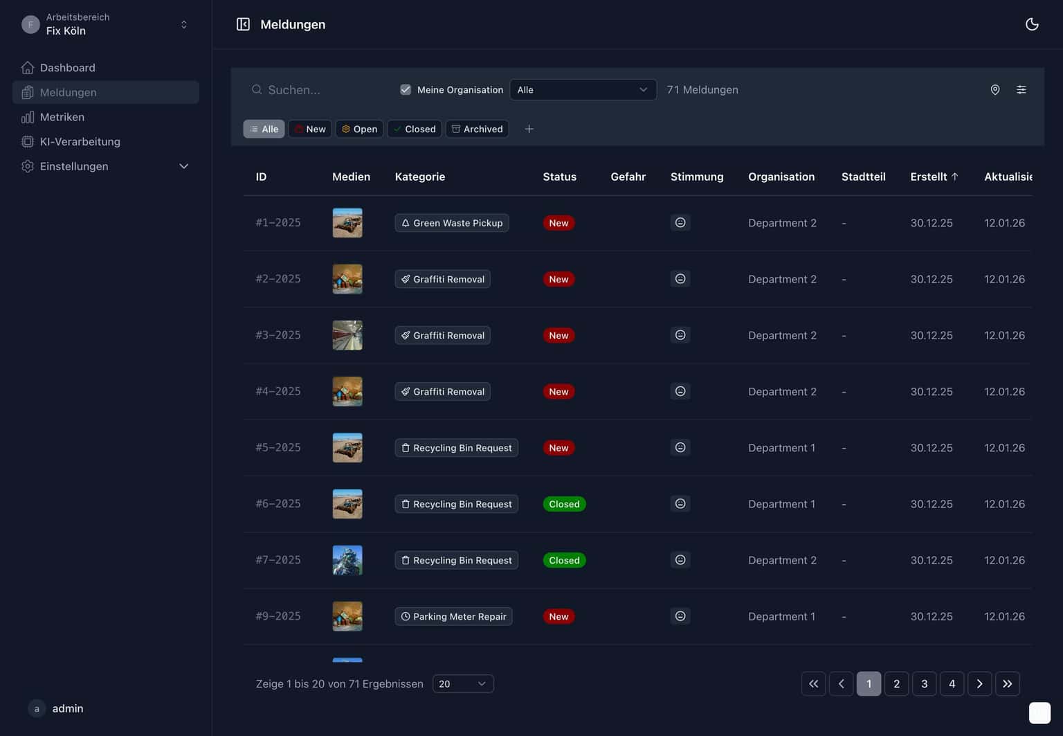 Verwaltungs-Dashboard für kommunales Beschwerdemanagement